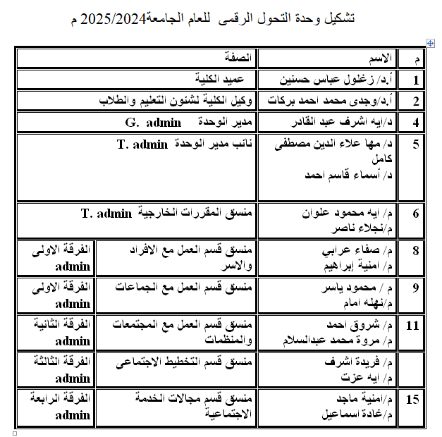 تشكيل وحدة التحول الرقمي